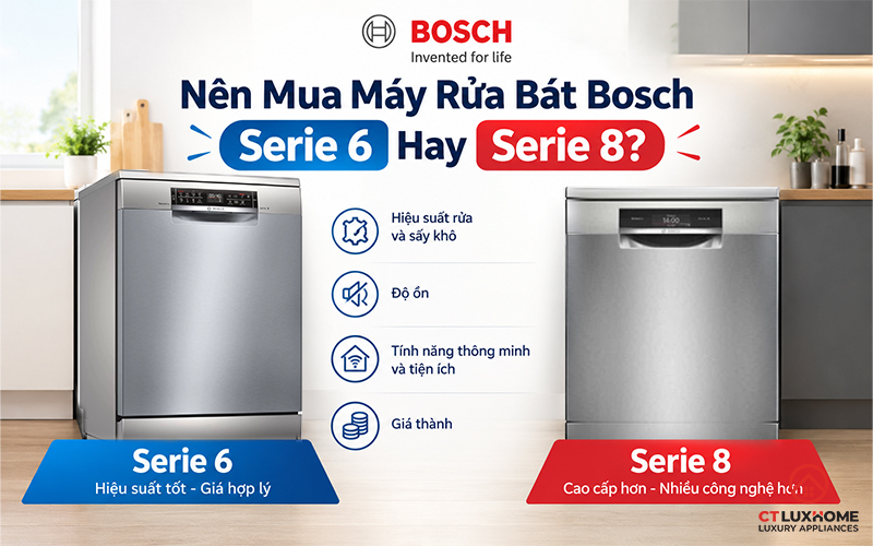 So sánh máy rửa chén Bosch serie 6 và serie 8 [Tính năng – Giá] 6